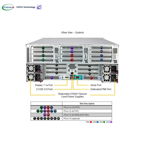 Supermicro GPU một máy chủ Cộng-4145gh-tnmr 4U Rackmount máy chủ Quad AMD bản năng gia tốc mi300a ai llm HPC khối lượng công việc kho - Product Image 5
