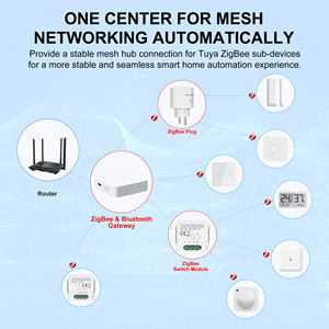 Girier tuya ZigBee cổng HUB không dây đa chế độ ZigBee/Bluetooth cổng cầu cho tự động hóa nhà - Product Image 3