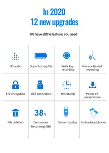 CNC kim loại giọng nói kích hoạt <span class=keywords><strong>USB</strong></span> Flash <span class=keywords><strong>Drive</strong></span> lưu trữ thời gian hiển thị Keychain ghi âm - Product Image 5