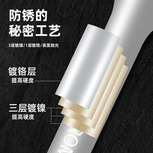 家用两用双向梅花开口扳手工业棘轮五金工具套装钢制CRV公制盒OEM - Product Image 3