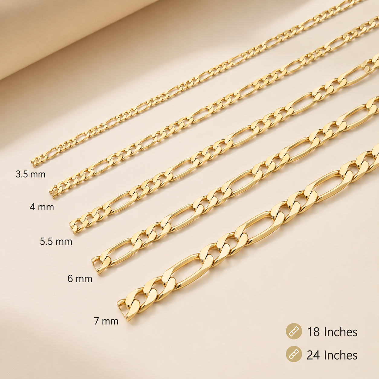 Oro-4,0 mm