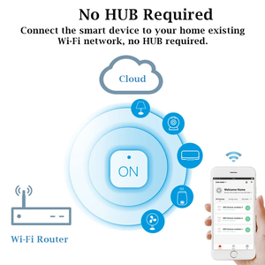 Professionale di fabbrica NO NC Zigbee WiFi RF modulo interruttore a secco di buona qualità relè modulo interruttore wireless - Product Image 2