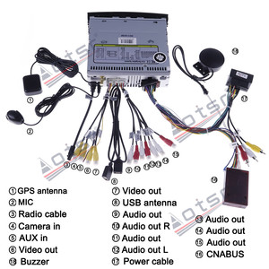 Aotsr Android 10.0 2+16G Car Radio GPS Navigation for Peugeot <strong>207</strong> 2008-2014 Auto Stereo Head Unit Multimedia Player - Product Image 6