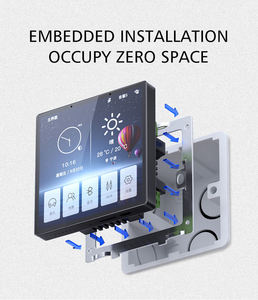 DUOMEI 4インチタッチスクリーンTuya WiFi Zigbeeパネルスマートホームインテリジェントシーン用多機能セントラルコントロール10A Max - Product Image 3