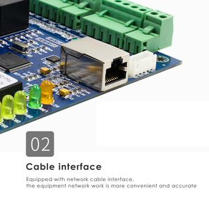 Ein-Tür-Controller-Zugangskontrollebrett TCP/IP Wiegand-Tür-Zugangskontrollebrett-System