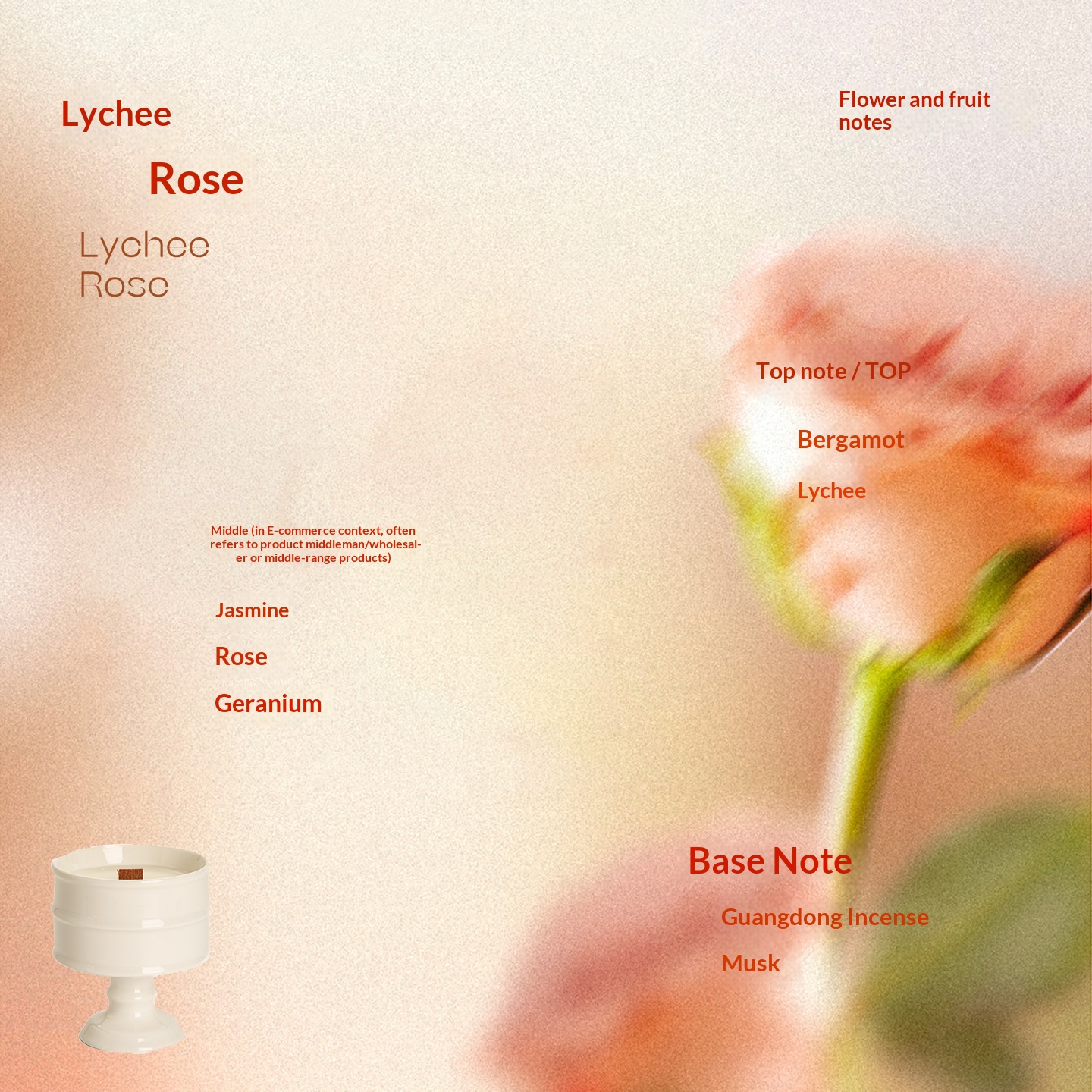 White Cup - Lychee Rose