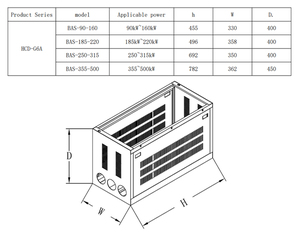 380V 10Kw <strong>3</strong> <strong>Phase</strong> <strong>Variable</strong> <strong>Frequency</strong> <strong>Drive</strong> High Efficiency Vfd <strong>Variable</strong> Ac <strong>Frequency</strong> <strong>Drive</strong> - Product Image 6