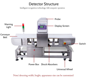 Máquina de detección de metales para alimentos de alto rendimiento - Product Image 5