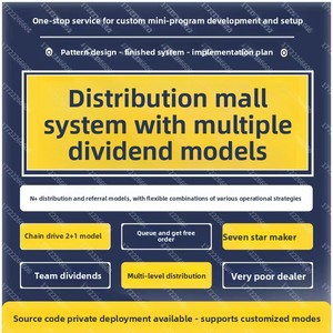 บริการพัฒนา ปรับปรุง จัดจำหน่าย ร้านค้าออนไลน์ บริการบ้าน บริการส่งของในพื้นที่ บริการจัดทำธุระ ผ่านแอป WeChat Mini Program บัญชีทางการ - Product Image 2