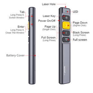Puntatore del telecomando RF di presentazione Wireless USB 2.4Ghz per penna puntatore Laser rosso Powerpoint PPT