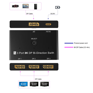 Displayport Switch 8K30Hz Display Port Switch 3 Entrada 1 Salida Displayport Switcher DP 1,4 Switcher Compatible con televisores