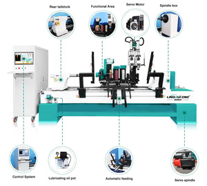 Werkseitige automatische Holz drehmaschine CNC-Holz drehmaschine Automatisches Be-und Entladen China Wood Working Dreh drehmaschine mit CE - Product Image 2