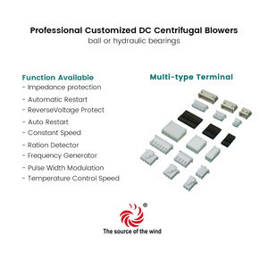 <strong>Air</strong> <strong>Cooler</strong> 6025 5v 12v 24v 60X60X25mm <strong>High</strong> Cfm 60mm Mini Turbine Centrifugal Blower Fan