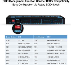 EDID-Caja separadora de interruptores HDMI2.0b, 4K, HDMI, matriz 4x4, 4 en 4, Out, con mando a distancia