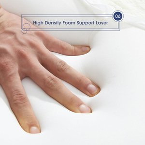 5 hotel azienda ibrida rollpack produttori letto compresso per dormire bene in lattice naturale di raffreddamento memory foam materasso in una scatola - Product Image 3