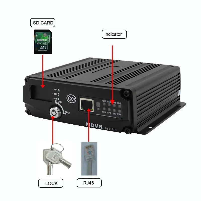 نظام تشغيل فيديو رقمي فيديو رقمي متنقل للسيارة والحافلة والسيارة مزود بخاصية الواي فاي ونظام تحديد المواقع وشبكة 4G و4CH فيديو رقمي أسود بنظام SD وبطاقة MDVR لتنظيم أمان المركبة
