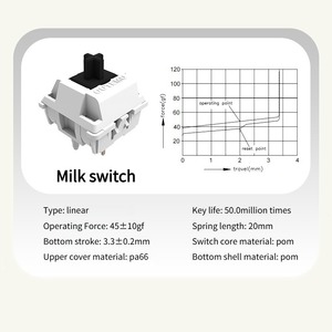 Outemu Cow <strong>Switch</strong> Factory Pre-Lubed 5Pin Linear <strong>Switch</strong> Mechanical Gaming Keyboard MX <strong>Switch</strong> Customize OEM/ODM - Product Image 6