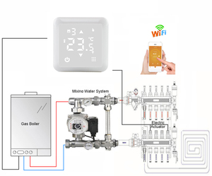 HY517WW Wifi Lcd Smart Thermostat <strong>Functional</strong> Electric Floor Heating Underfloor <strong>System</strong> Tuya Room Temperature <strong>Controller</strong> - Product Image 6