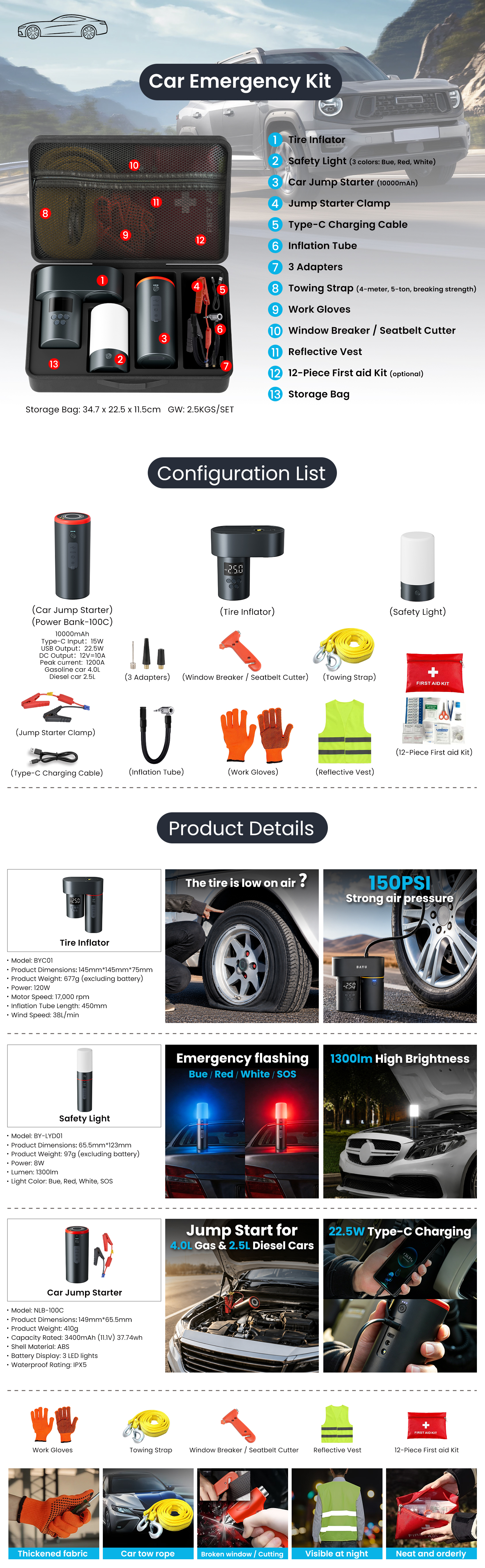 roadside emergency kit