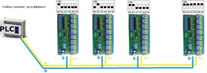 Módulo de relé Modbus RTU, Caja de carril UART RS485, tablero de interruptor de Control, CC de 12V, 24V, 8 entradas y 8 salidas DIN35 C45
