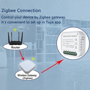 Tuya Zigbee DIY один способ Умный переключатель маленький корпус приложение пульт дистанционного управления Zigbee переключатель таймер Выключатель света совместимый - Product Image 5