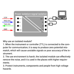 WUZHI U2T Isolated USB to TTL USB-C to Serial <strong>UART</strong> Module Download Cable Upgrade Flashing Industrial Grade - Product Image 5