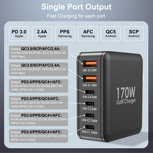Adaptador de corriente GaN 170W UE EE. UU. Reino Unido Enchufe 6 puertos QC 3,0 Tipo-C PD Teléfono móvil Cargador de pared de viaje Adaptador de salida múltiple USB - Product Image 5