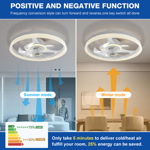 Yeni gelenler 7 ABS bıçakları kısılabilir avize uzaktan kumanda ile Led fantezi ışıklı tavan fanı - Product Image 4