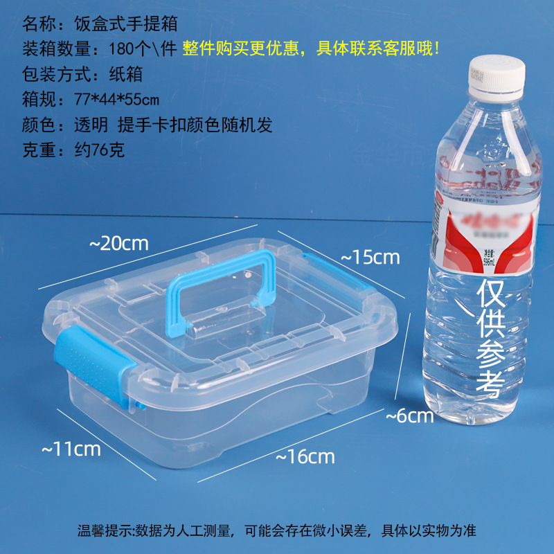 Lunchbox-style transparent suitcase