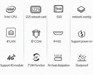 Ordenador Industrial de Alto Rendimiento con Núcleo, PC OEM Industrial con Núcleo de 1/2/1/1/I7 13650HX 6 RS232com 4 Lan 4HD-MI Nuevo OEM - Product Image 5