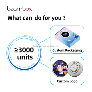 Beambox Thông Minh Hiển Thị Kỹ Thuật Số Huy Hiệu <span class=keywords><strong>2025</strong></span> AI Công Nghệ Mặc Tiện Ích Điện Tử Với IPS Hiển Thị Cho Kinh Doanh Và Cuộc Bầu Cử Chiến dịch - Product Image 6