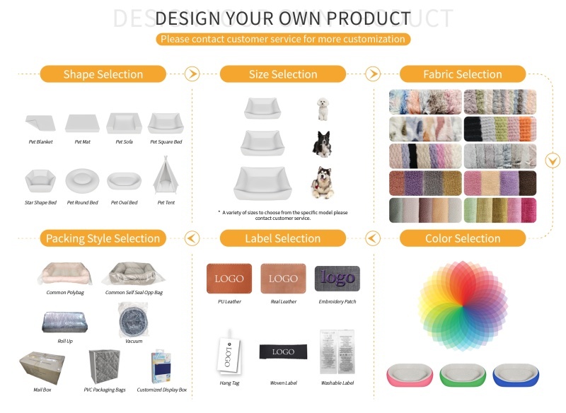More Products