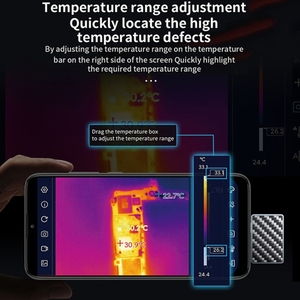 Nuevo producto QIANLI IR EYE Cámara térmica Imager Medición de temperatura del teléfono Interfaz tipo C Detector de imágenes de cortocircuito - Product Image 6