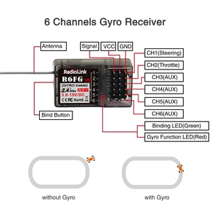 6 Channel Gyro High Voltage Gyro Integrated R6Fg Receiver for <strong>Rc</strong> Remote Controller Car Boat Rc6Gs/Rc4Gs/T8S Transmitter