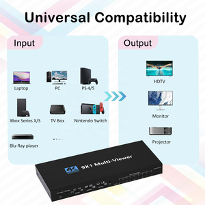 SY 9x1HDMI Multi-viewer Switcher Seamless 4K <strong>HDMI</strong> 9way 9 Screen Real Time Multi Viewer Screen <strong>Splitter</strong> 9 in <strong>1</strong> Out Switch Adapter - Product Image 5