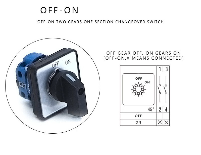 10A/20A 1P OFF-ON