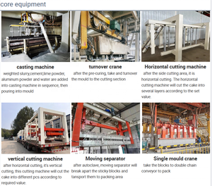 Automatico Aac blocco cavo peso leggero costruzione di blocchi di cemento che fa la linea di produzione della macchina - Product Image 2