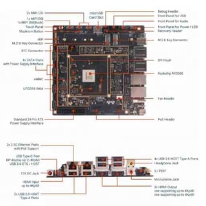 Radxa ROCK 5 ITXシングルボードコンピュータRK3588 8コアCPU LPDDR5 RAM 8K HD-MIミニITXマザーボード通信ネットワーク用 - Product Image 5