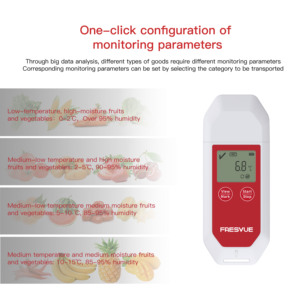 <strong>Temperature</strong> Monitoring <strong>Data</strong> <strong>Logger</strong> Reusable Humidity <strong>Data</strong> <strong>Logger</strong> Recorder - Product Image 6