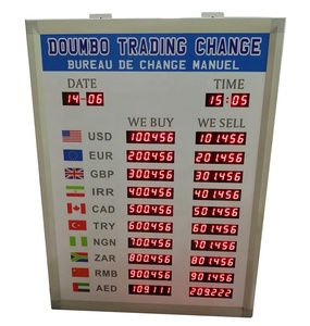 Placa de exibição de taxa de câmbio eletrônica feita sob encomenda - Product Image 2