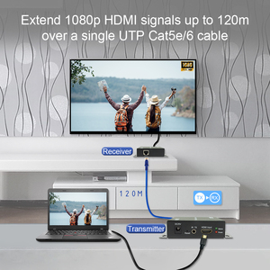 IP上的链路-MI 120M HDMI扩展器支持IR一对多和多对多1080P AV通过IP扩展器HDMI扩展器通过以太网 - Product Image 2