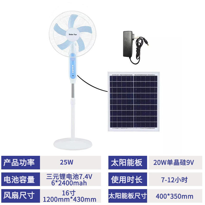 เวอร์ชัน6