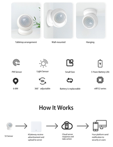 Precio barato BLE 5,0 Bluetooth Beacon sensor de movimiento detección digital PIR sensor de movimiento Beacon para sistema de alarma - Product Image 4