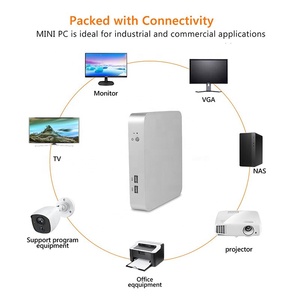 Mini PC Core I3 4010U <strong>Linux</strong> Micro Desktop <strong>Computer</strong> Barebone <strong>System</strong> Computador Gaming PC 300M WiFi LAN HD VGA HTPC