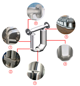 Akış analizi ve kalibrasyon için sıvı akış ölçümü endüstriyel akış ölçer - Product Image 2