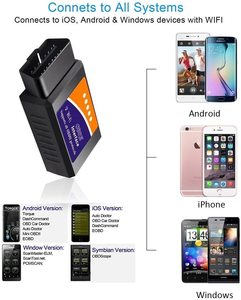 OBD Connect-IOS/Appleデバイスで使用するOBDII OBD 2 WIFI障害コードリーダー - Product Image 5