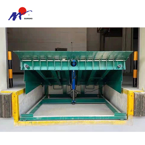 Automatic <strong>Loading</strong> <strong>Dock</strong> <strong>Leveler</strong> <strong>Loading</strong> <strong>Dock</strong> Ramp <strong>Leveler</strong>