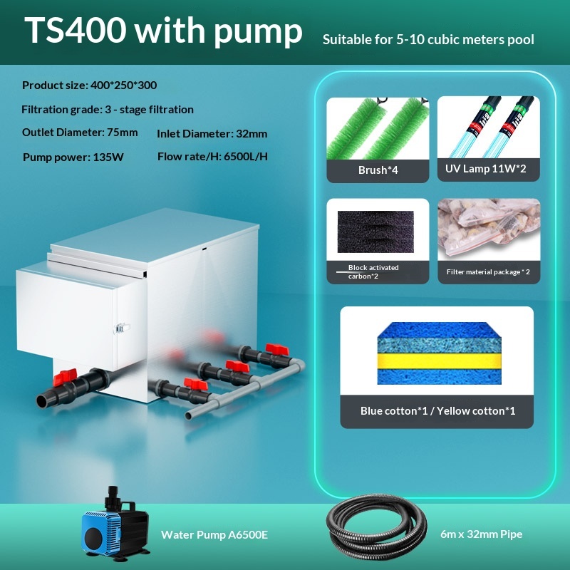 Paquet TS400