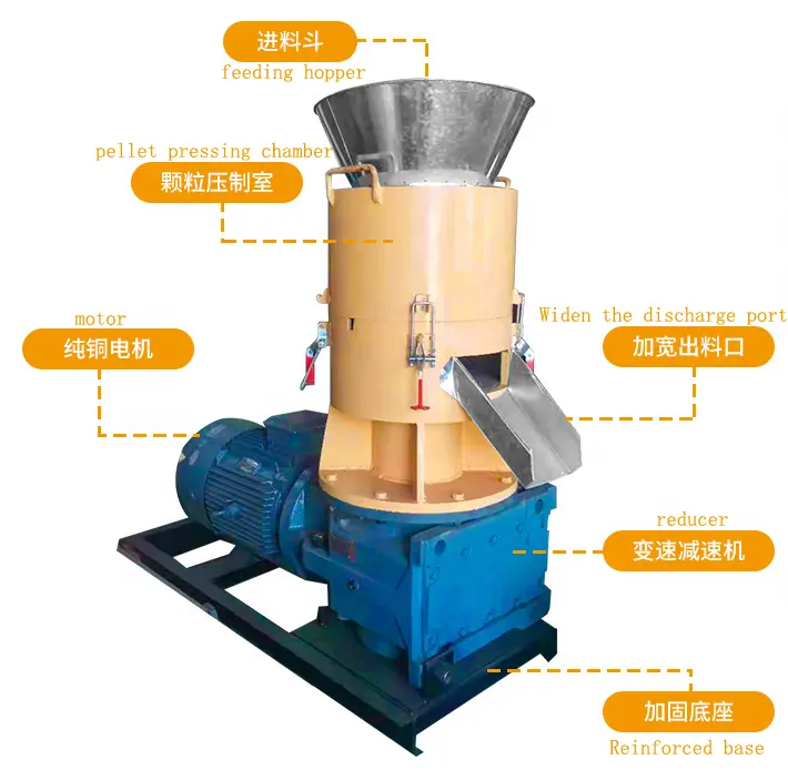 Máquina de pellet de madera para uso en el hogar, máquina de pellet plano de fácil operación de tipo pequeño