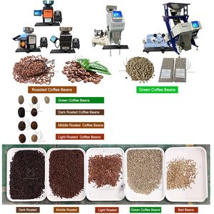 Hot Sale HCS100 Mini Portable Movable 50-150kg/h <strong>CCD</strong> Rapeseed Pepper Seeds Coffee <strong>Beans</strong> <strong>Color</strong> Sorter <strong>Color</strong> <strong>Sorting</strong> <strong>Machine</strong>